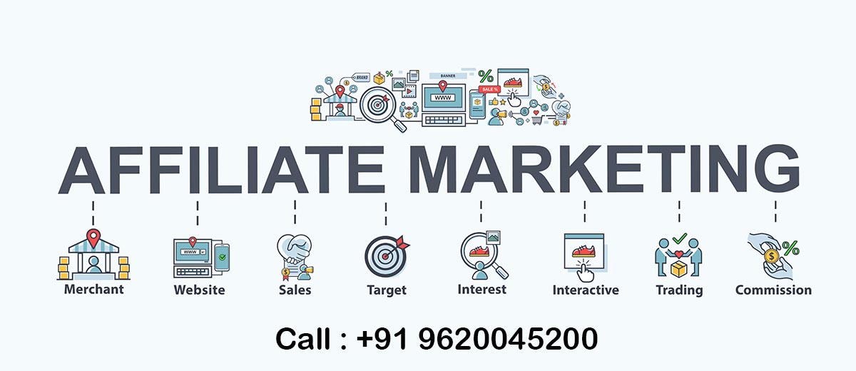 Digital Marketing Companies in Hesaraghatta 